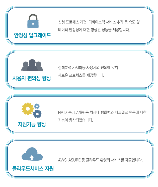 고도화1.png